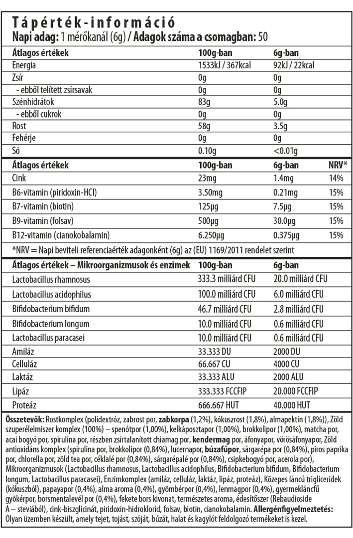 Image below First Column Text