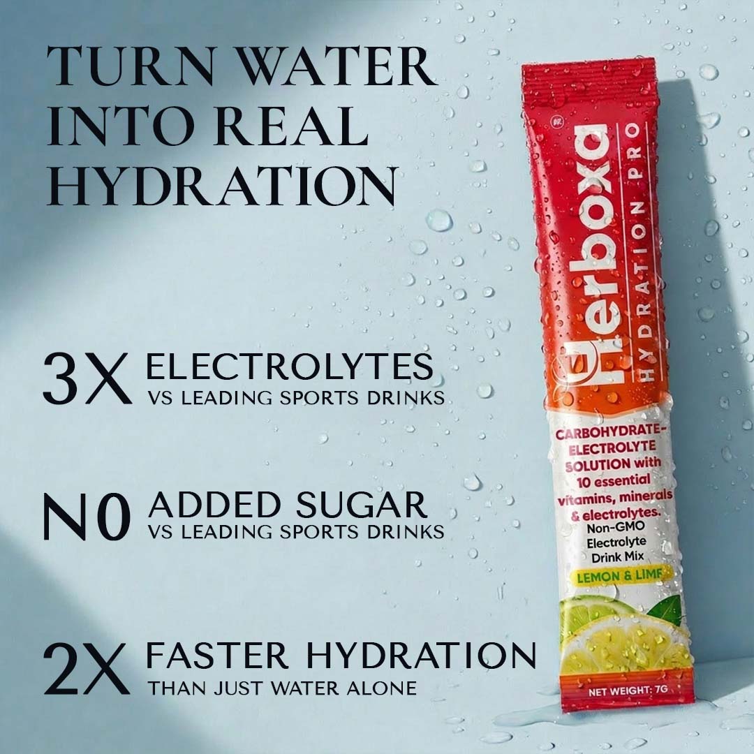 Herboxa® HYDRATION PRO étrend-kiegészítő