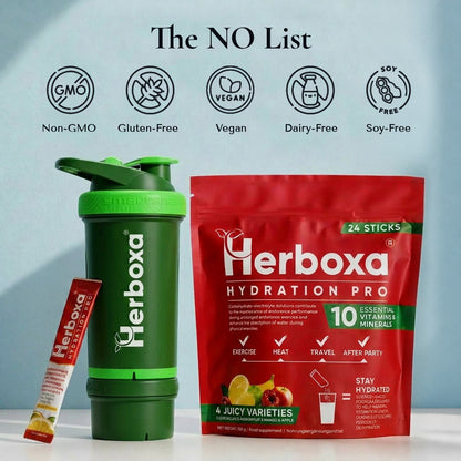 Herboxa® HYDRATION PRO étrend-kiegészítő