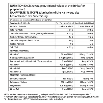 Herboxa® HYDRATION PRO étrend-kiegészítő