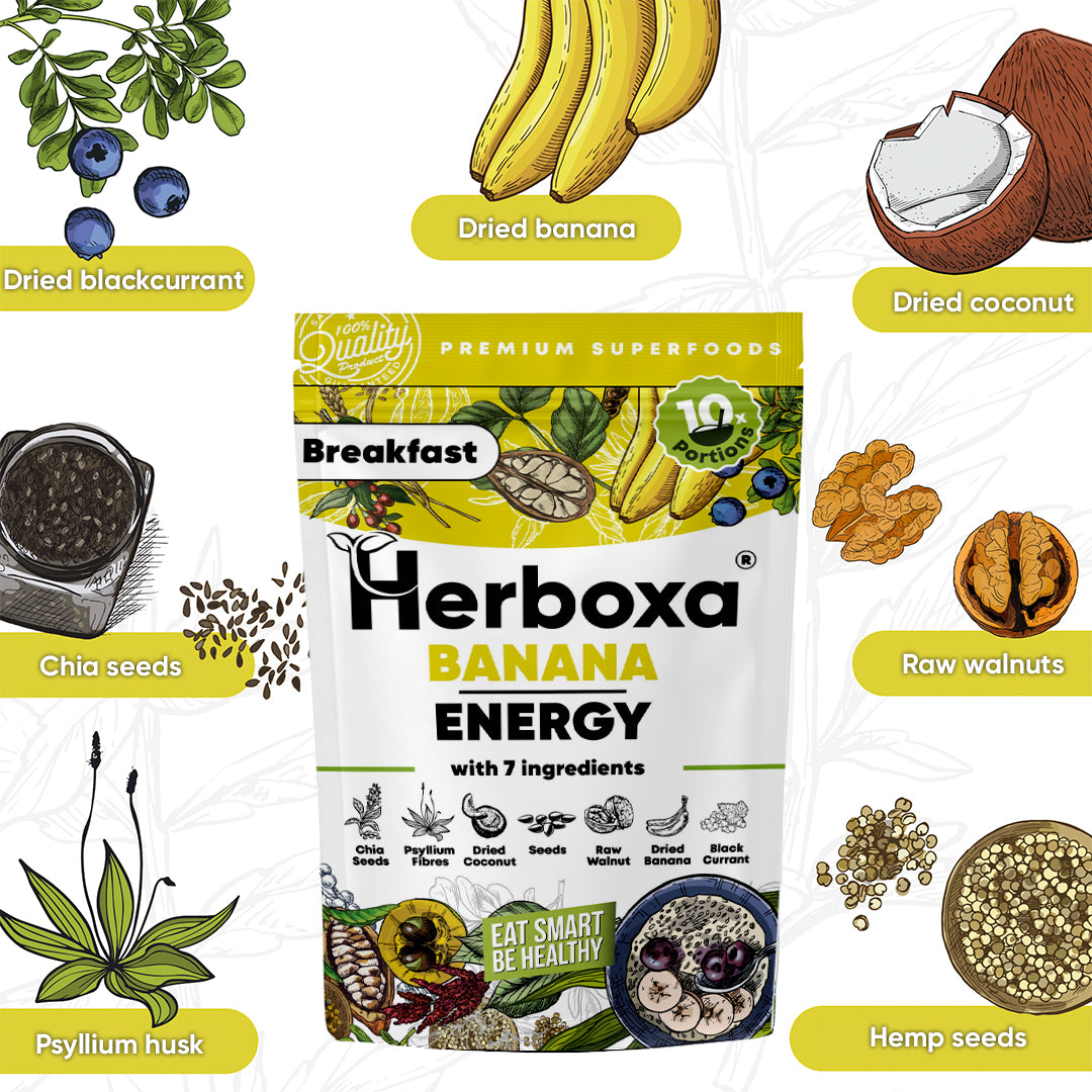 Banana Energy – az egészséges „gyorsétel”: egy reggeli keverék