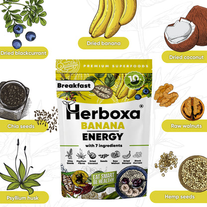 Banana Energy – az egészséges „gyorsétel”: egy reggeli keverék