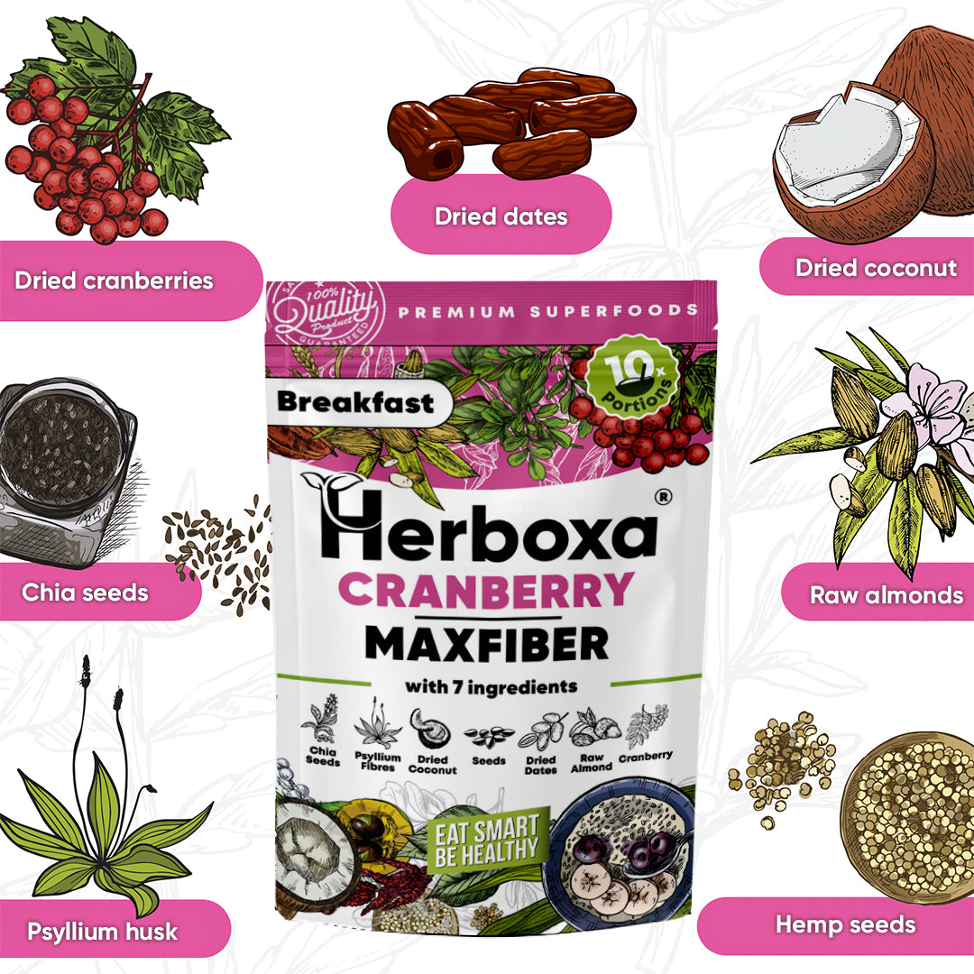 Cranberry Maxfiber - Magas rosttartalmú, egészséges „gyorsétel" reggelire