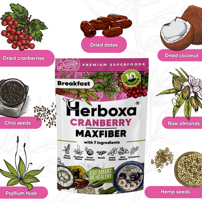 Cranberry Maxfiber - Magas rosttartalmú, egészséges „gyorsétel" reggelire