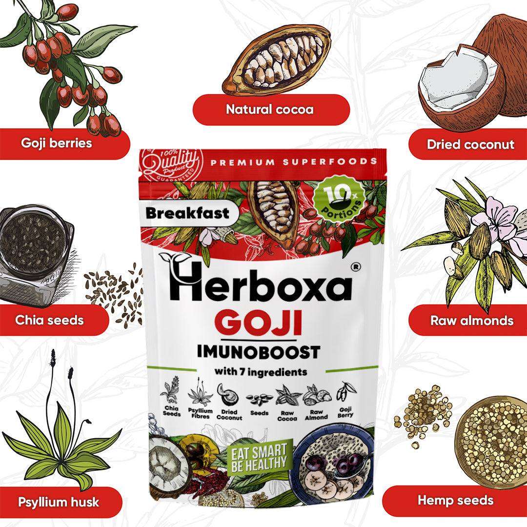 Goji Imunoboost - Az egészséges „gyorsétel” a természetes védelemért