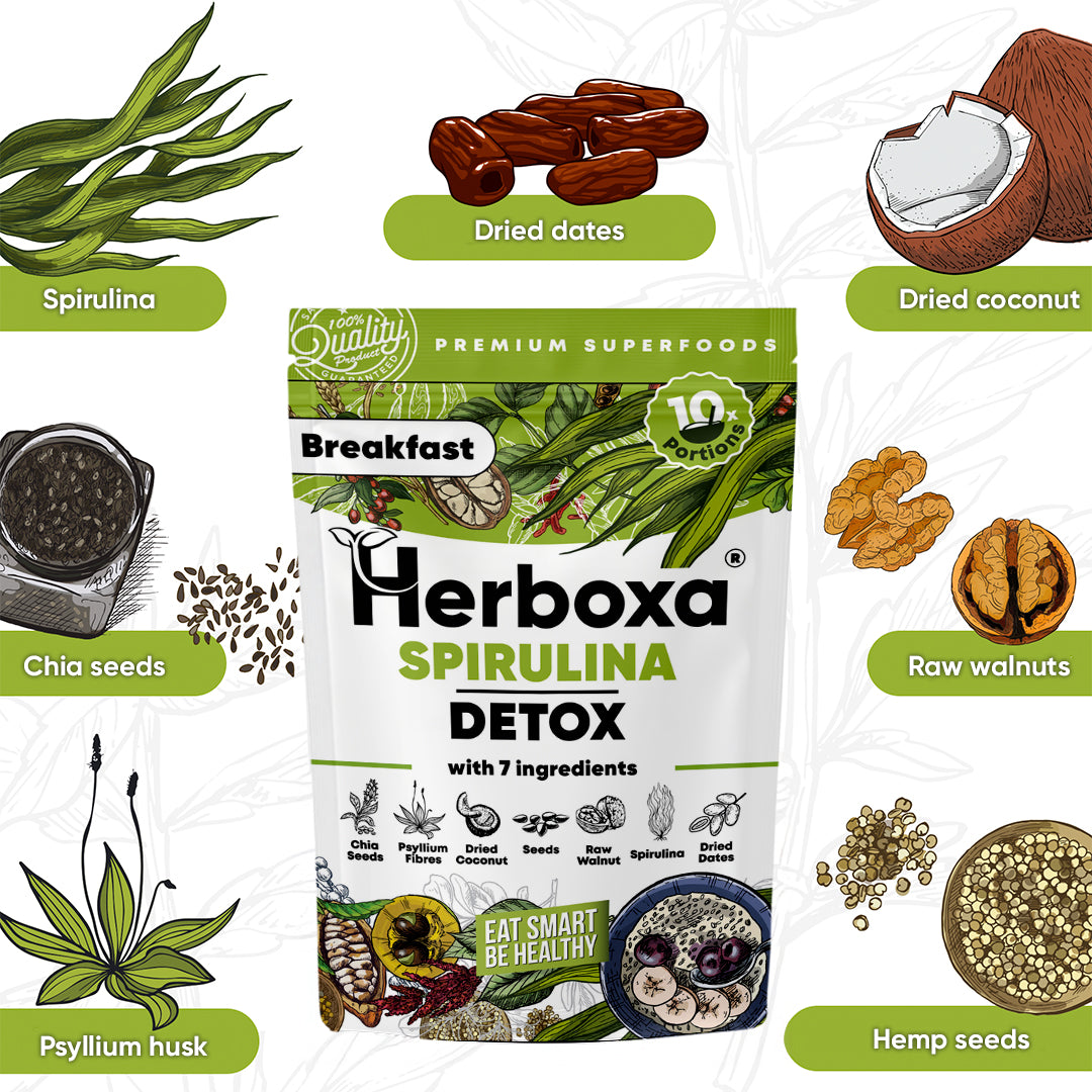 Spirulina Detox – Az egészséges „gyorsétel”: spirulina reggelire